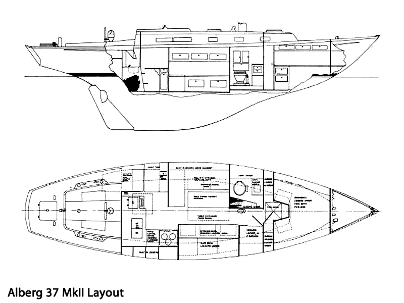 Interior layout of the Alberg 37 sailboat