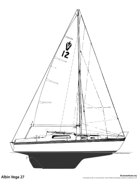 Albin Vega 27