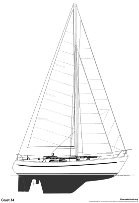 Coast 34