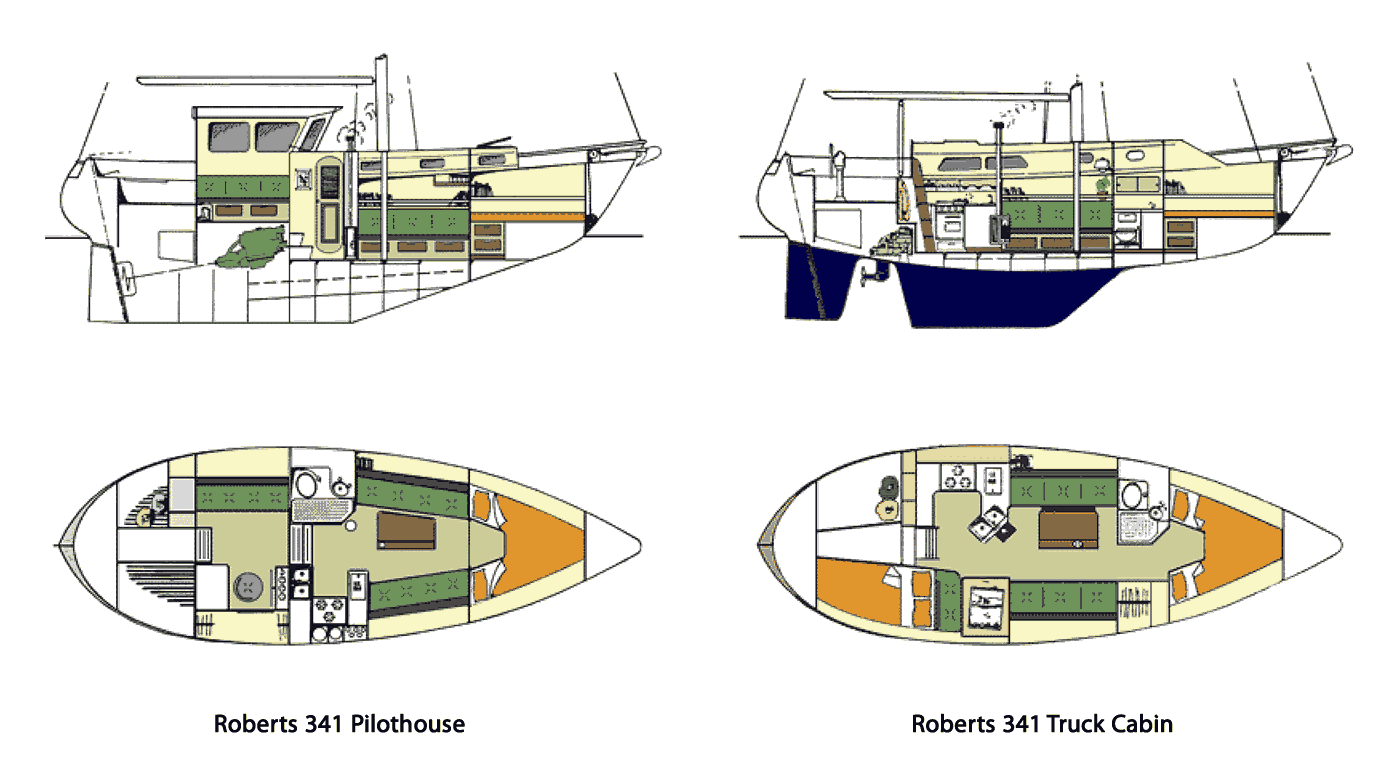 Coast 34 gallery image with filename: coast34-roberts341-pilothouse-trunkcabin.gif