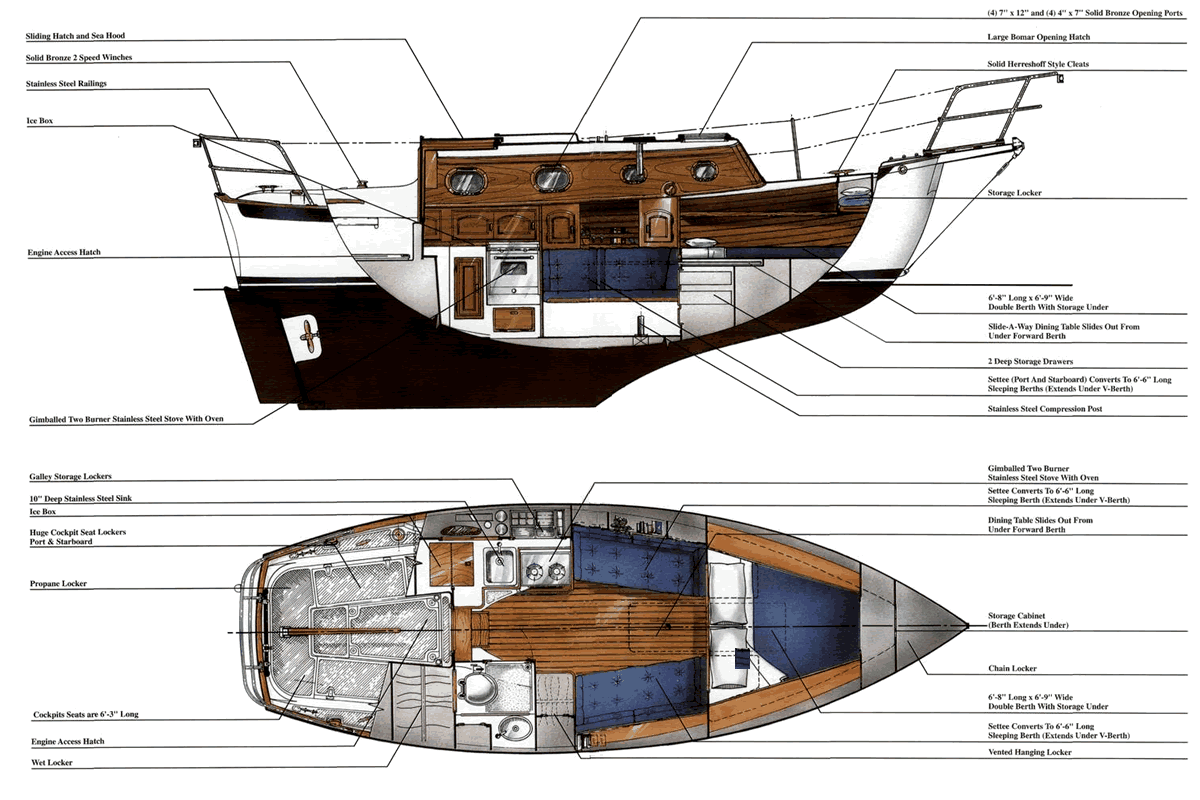 Interior layout of the Dana 24 sailboat