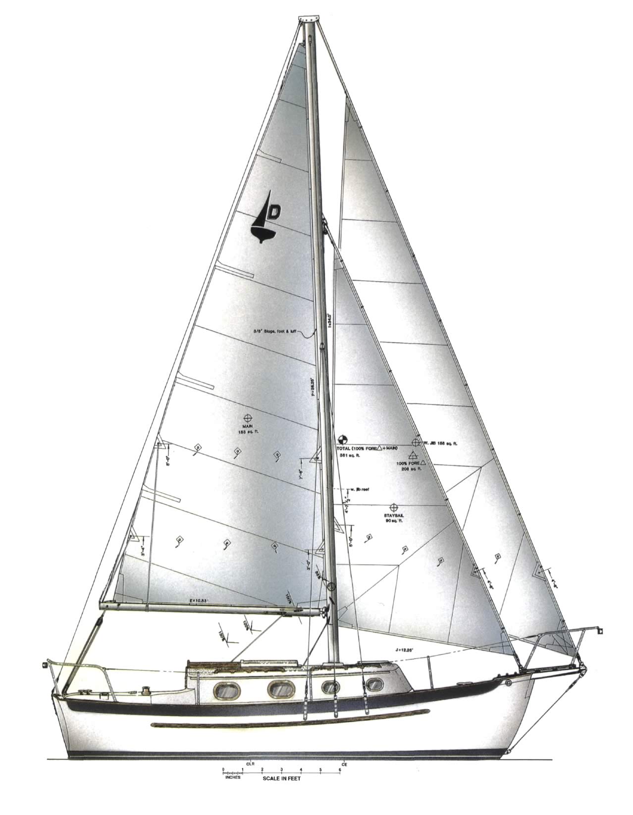 Dana 24 gallery image with filename: dana24-sailplan-hires.jpg