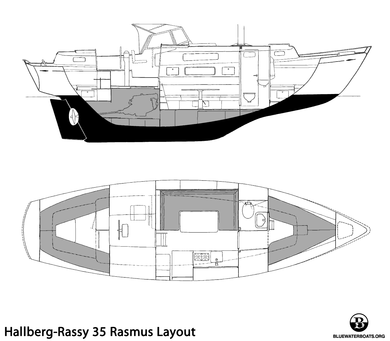 Interior layout of the Hallberg-Rassy 35 Rasmus sailboat