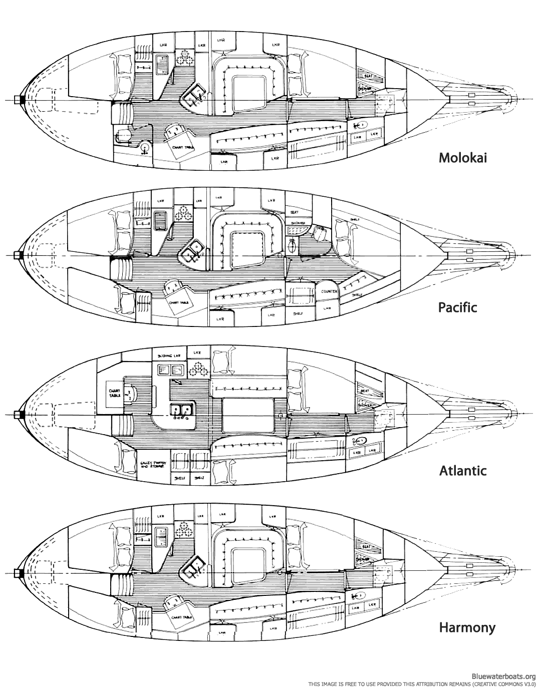Interior layout of the Hans Christian 41 Traditional sailboat