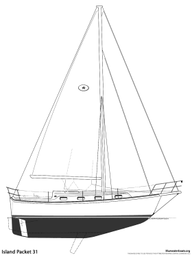 Island Packet 31