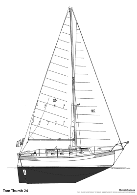 Roberts Tom Thumb 24