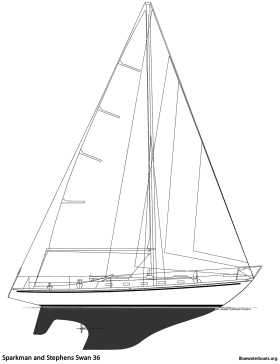 Sparkman and Stephens Swan 36