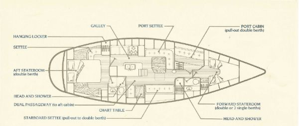 Interior layout of the Stevens Hylas 47 sailboat