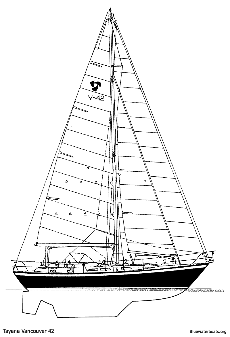 Line drawing of the Tayana Vancouver 42 sailboat