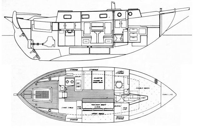 Westsail 32 gallery image with filename: westsail32-layout.jpg